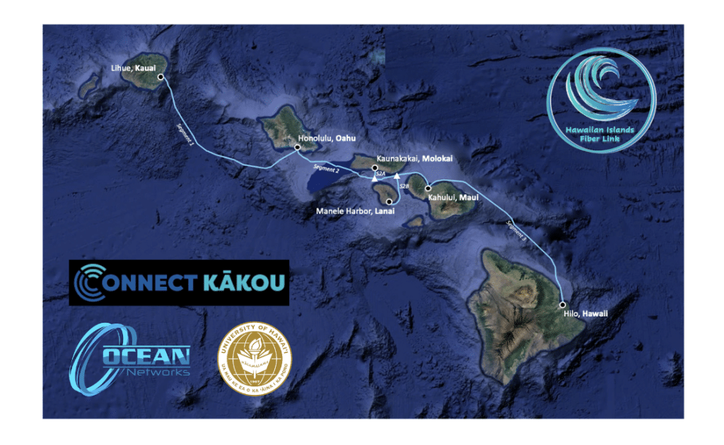 Transforming Hawaiʻi’s Connectivity: UH and ONI Unveil $120M Submarine Fiber Cable Project