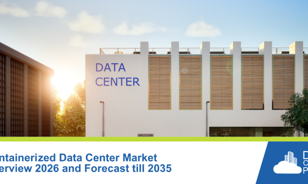 Containerized Data Center Market Overview 2026 and Forecast till 2035