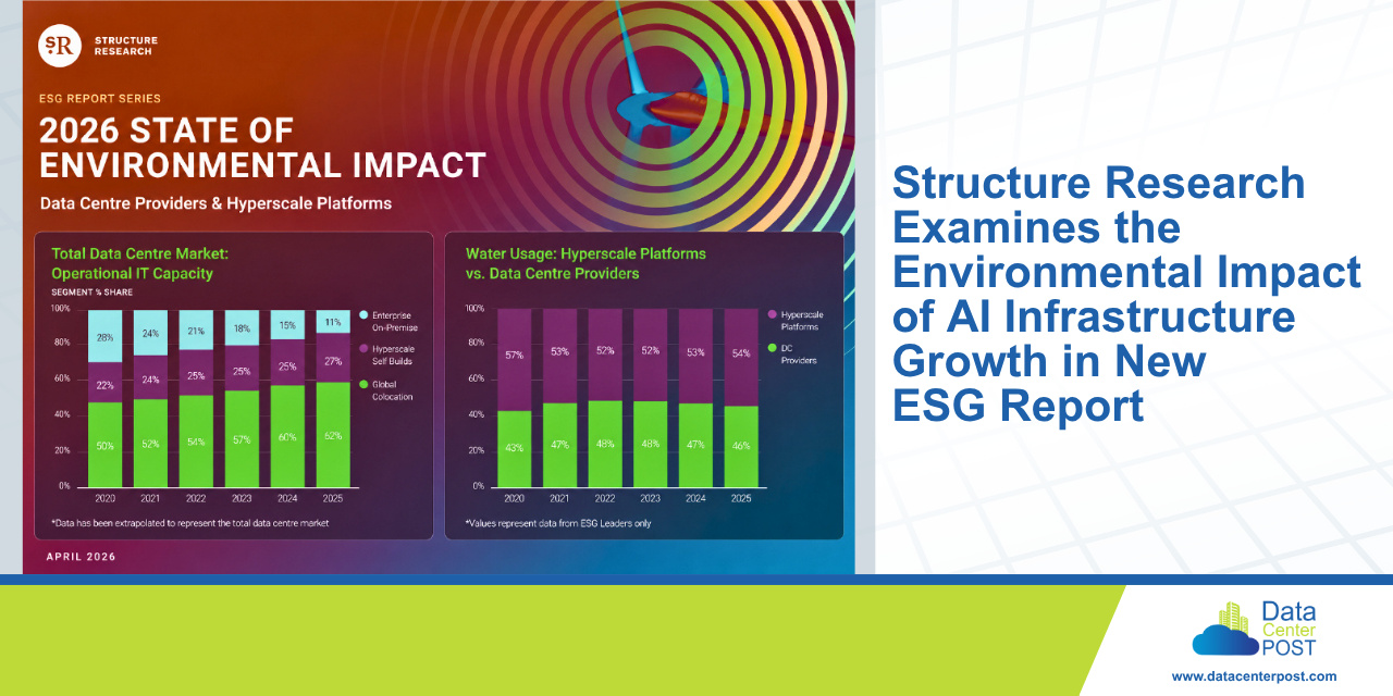 Structure Research Examines the Environmental Impact of AI ...