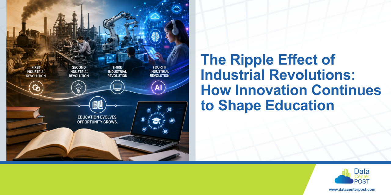The Ripple Effect of Industrial Revolutions: How Innovation Continues to Shape Education