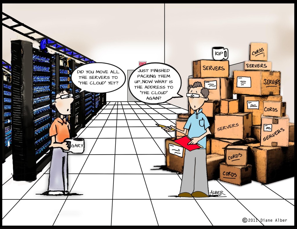 8 Questions You Should Ask Before Moving A Data Center…